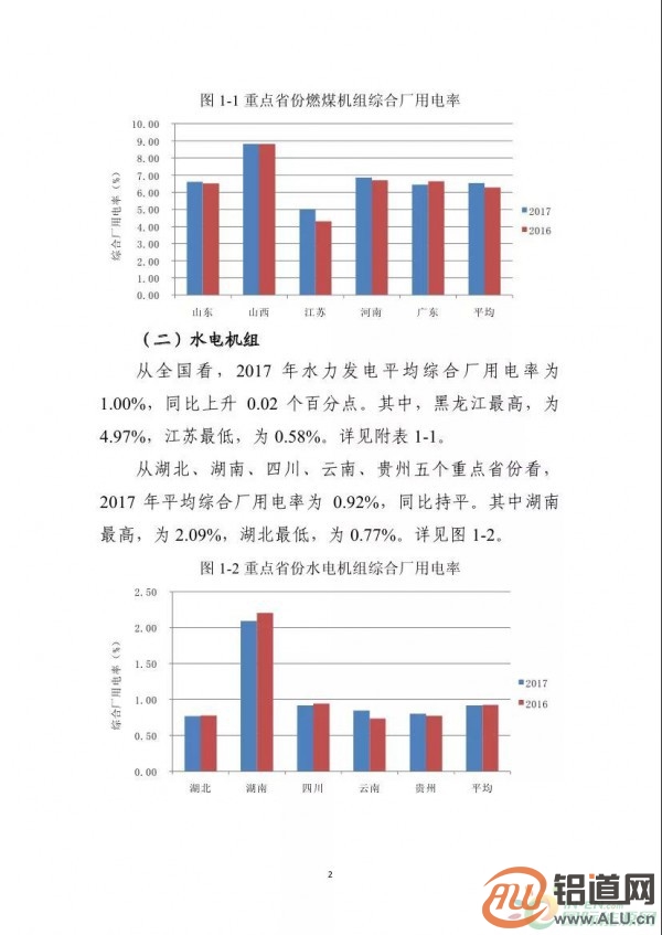 能源局：2017年光伏發(fā)電企業(yè)平均上網(wǎng)電價zui高0.939元/度