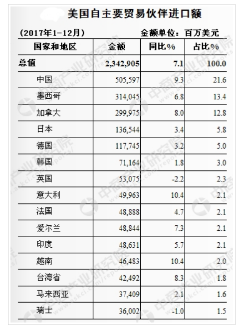 1540877729341075.png image.png