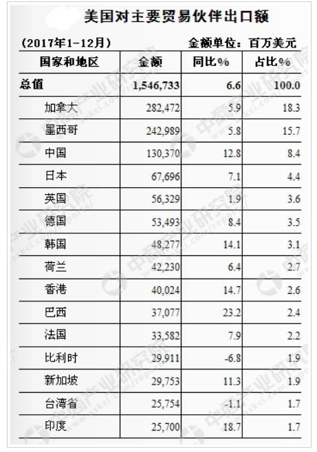 1540877708688734.png image.png