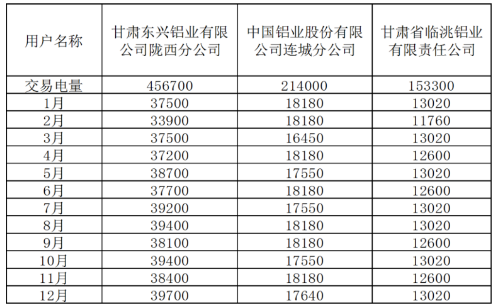 1545785327273257.png image.png