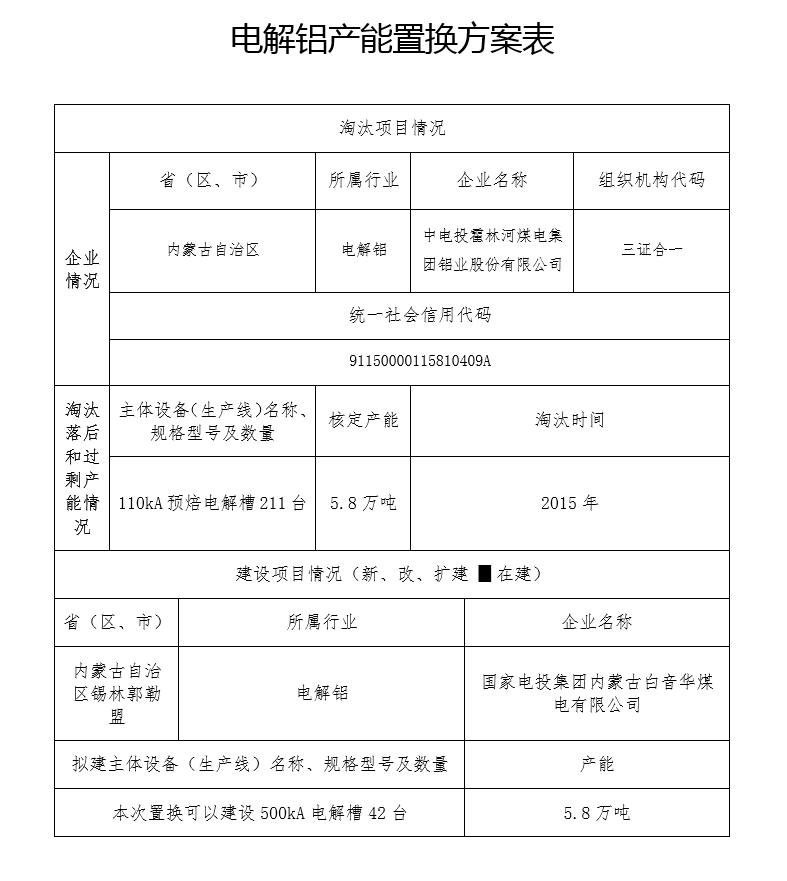 1546910540294859.png image.png