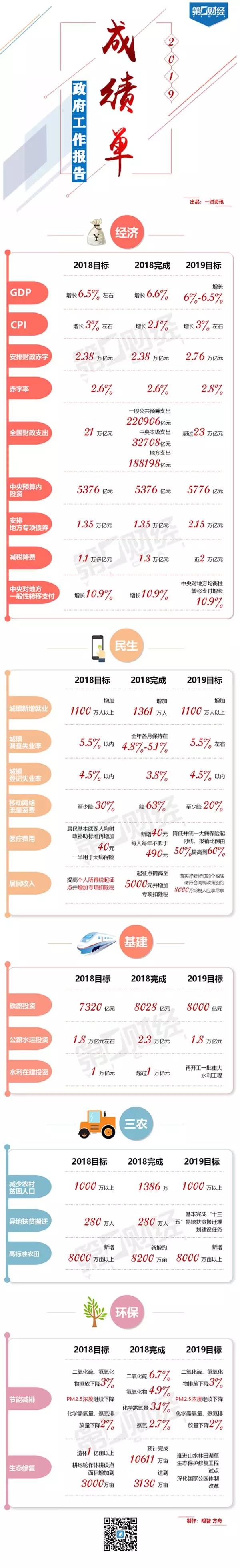 1551765734178345.jpg 微信圖片_20190305140237.jpg