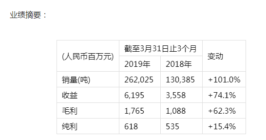 1556429252771910.png image.png