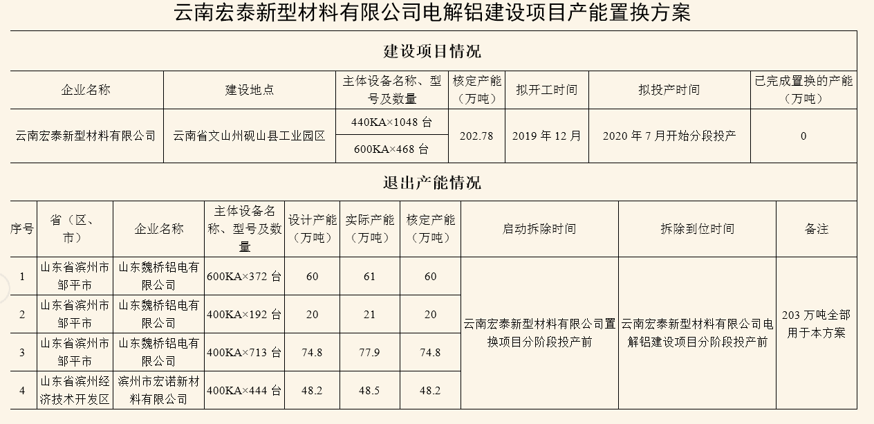 1576207854808696.png image.png