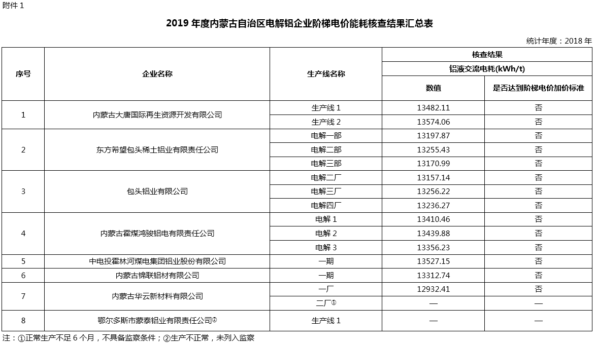 1578271831814338.png image.png