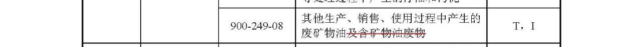 生態(tài)環(huán)境部:《國家危險廢物名錄》等5部令修訂通過 附新舊版對比 生態(tài)環(huán)境部:《國家危險廢物名錄》等5部令修訂通過 附新舊版對比