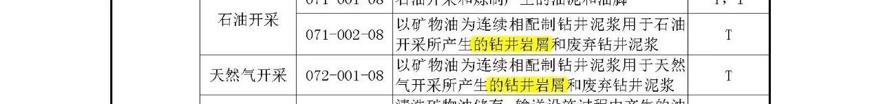 生態(tài)環(huán)境部:《國家危險廢物名錄》等5部令修訂通過 附新舊版對比 生態(tài)環(huán)境部:《國家危險廢物名錄》等5部令修訂通過 附新舊版對比
