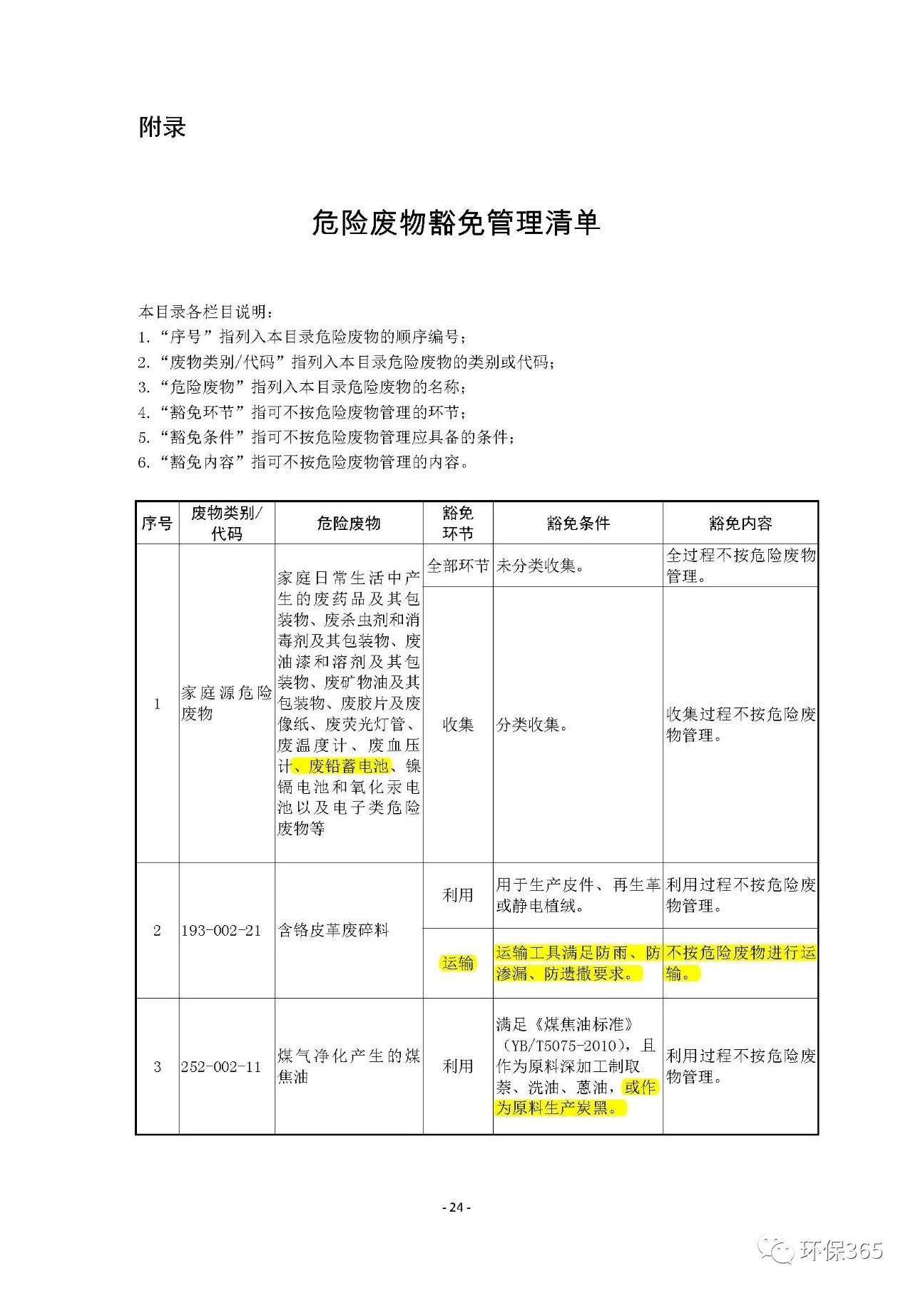 生態(tài)環(huán)境部:《國家危險廢物名錄》等5部令修訂通過 附新舊版對比 生態(tài)環(huán)境部:《國家危險廢物名錄》等5部令修訂通過 附新舊版對比