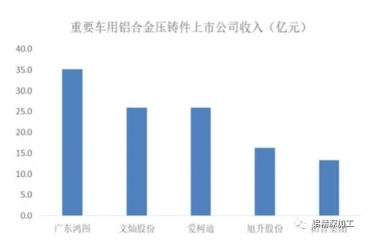 1639112793672162.png image.png