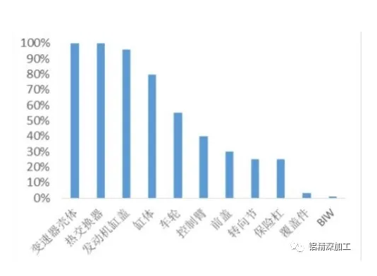 1639112779503708.png image.png