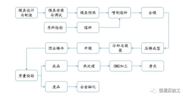 1639112760157760.png image.png