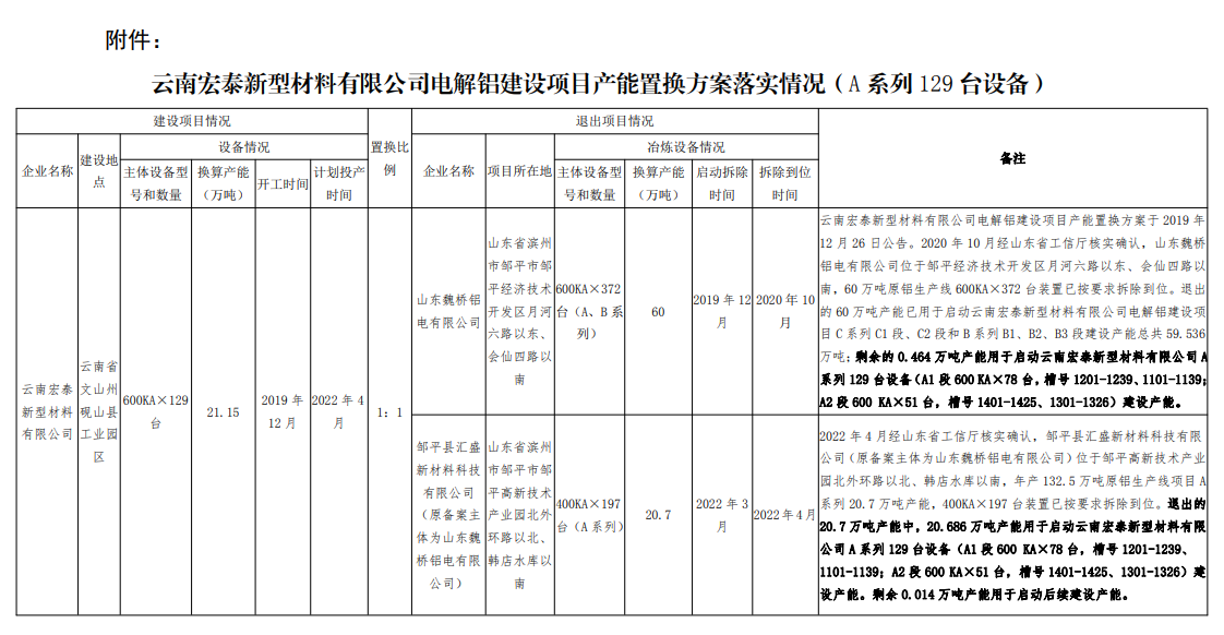 1650414869307513.png image.png