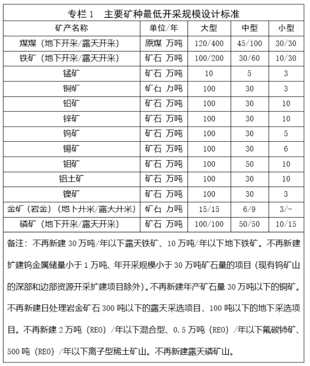 1667437243213135.png 微信截圖_20221103090016.png