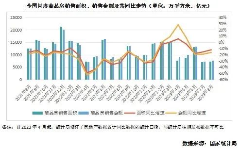 2023年1-9月中國(guó)建筑鋁模板行業(yè)市場(chǎng)調(diào)研報(bào)告 2023年1-9月中國(guó)建筑鋁模板行業(yè)市場(chǎng)調(diào)研報(bào)告