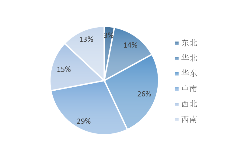 2023年1-9月中國(guó)建筑鋁模板行業(yè)市場(chǎng)調(diào)研報(bào)告 2023年1-9月中國(guó)建筑鋁模板行業(yè)市場(chǎng)調(diào)研報(bào)告