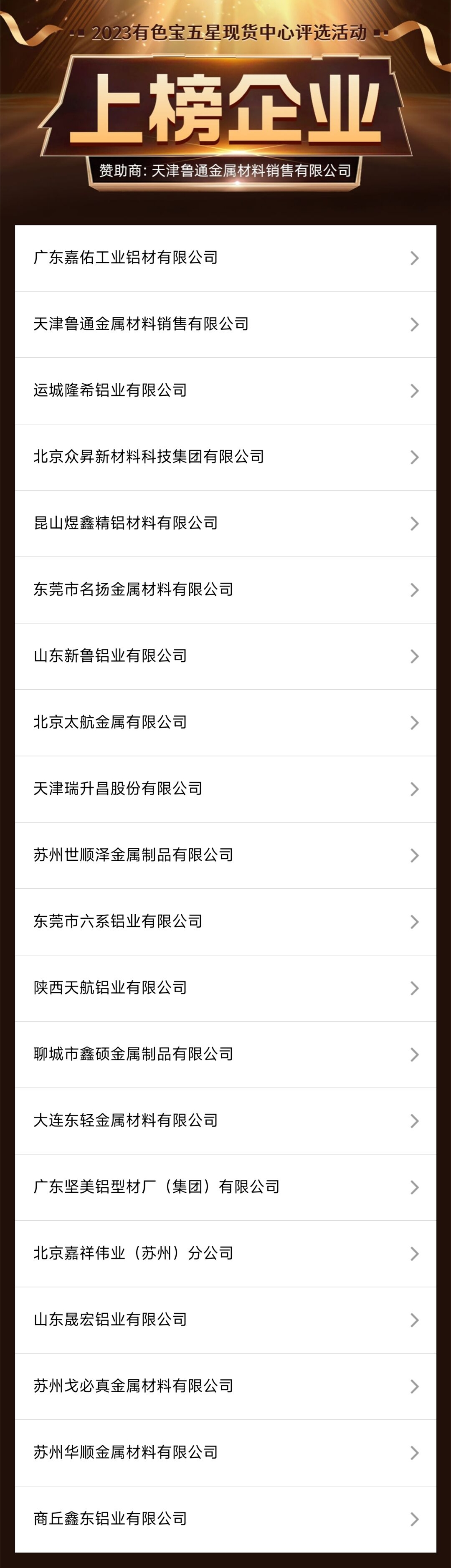 有色寶2023五星現(xiàn)貨中心評選活動榜單揭曉！