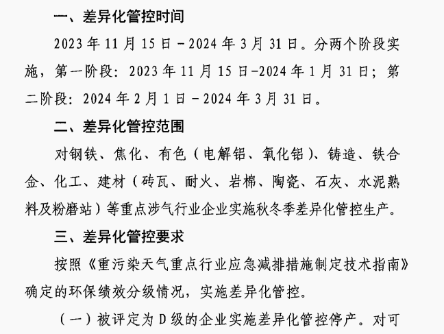 呂梁市2023-2024年秋冬季差異化管控工作方案(征求意見(jiàn)稿)