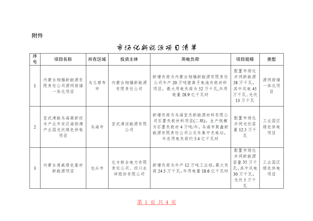 1704330394294688.png 1.png