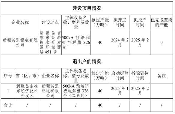 1704433632299717.png image.png