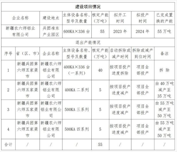 1707117842199440.png 1707117804288.png