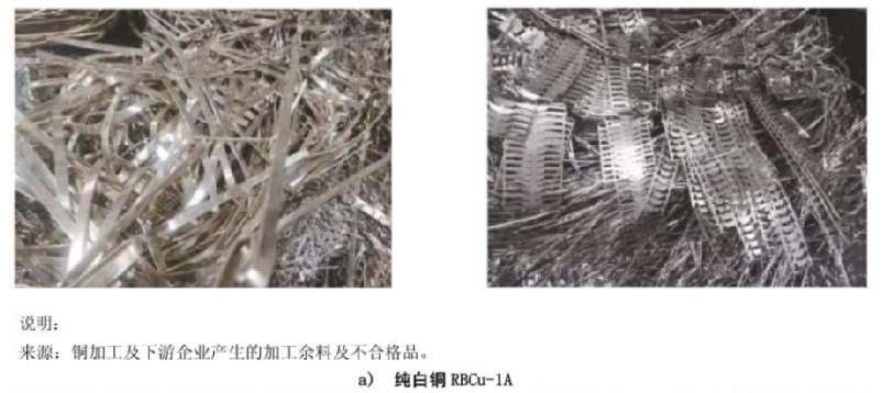 《關(guān)于規(guī)范再生銅及銅合金原料、再生鋁及鋁合金原料進(jìn)口管理有關(guān)事項(xiàng)的公告》