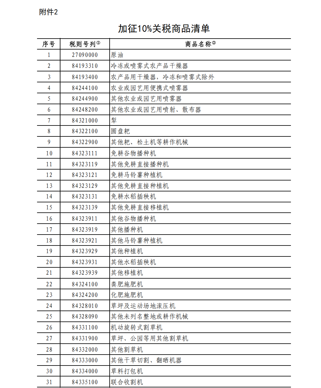 1738720125124220.png 2222.png